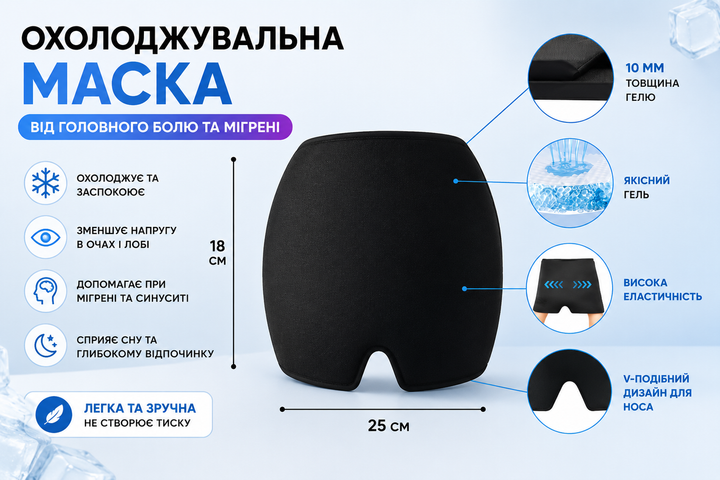 Маска шапочка від головного болю та мігрені з холодним компресом | Шапочка від мігрені - зображення 9