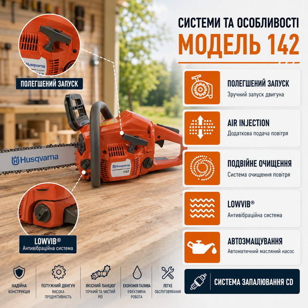 Бензопила 142 цепная 1,9 кВт пила бензиновая 2,6 л.с. с шиной 38 см двигателем 40,2 см³ скоростью 16,3 м/с шагом 0,325 дюйма автосмазкой легким запуском антивибрационная для дров деревьев веток обрезки сада дачи дома хозяйственных работ - изображение 2