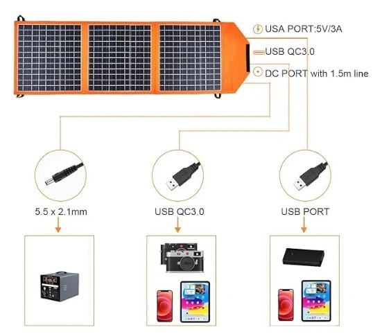 Солнечная портативная панель с влагозащитой IP65 CcLamp I830 30W 18V - Фото 3 Солнечная портативная панель с влагозащитой IP65 CcLamp I830 30W 18V - изображение 3