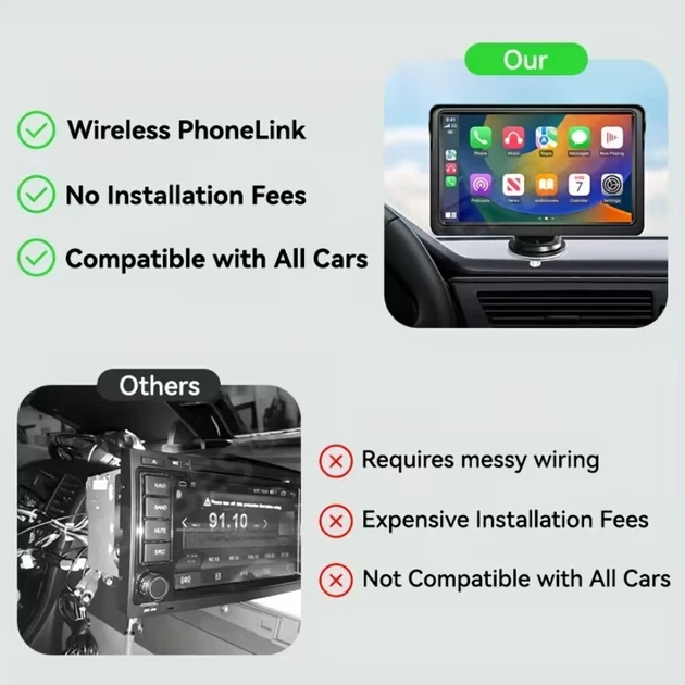 Бездротовий Carplay Android Auto з сенсорним екраном VENBES 7" - Фото 2 Бездротовий Carplay Android Auto з сенсорним екраном VENBES 7" - зображення 2