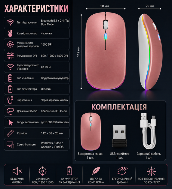 Миша бездротова Bluetooth 5.1 + 2.4 ГГц Dual Mode акумуляторна безшумна 1600 DPI Rose Gold - изображение 2