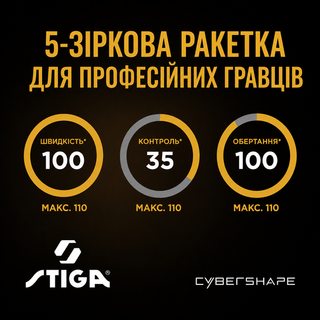 Ракетка для настольного тенниса Stiga Pro Carbon Plus Cybershape Truls Edition 5 Star FL (1215-1306-35)(932354) - Фото 7 Ракетка для настольного тенниса Stiga Pro Carbon Plus Cybershape Truls Edition 5 Star FL (1215-1306-35)(932354) - изображение 7