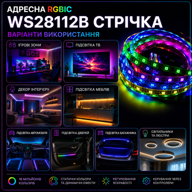 Світлодіодна адресна RGBIC WS2812b стрічка 5 метрів 60 світлодіодів на метр, 5 вольт, 5V, 60 LED/м, IP20, чорна - Фото 4 Світлодіодна адресна RGBIC WS2812b стрічка 5 метрів 60 світлодіодів на метр, 5 вольт, 5V, 60 LED/м, IP20, чорна - зображення 4