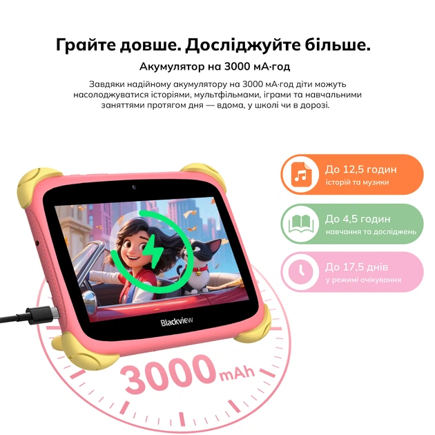 Планшет Blackview Link 1 Mini Kids Wi-Fi 3/32GB Sweet Pink (BVLINK1KIDSMINI_P) - изображение 19