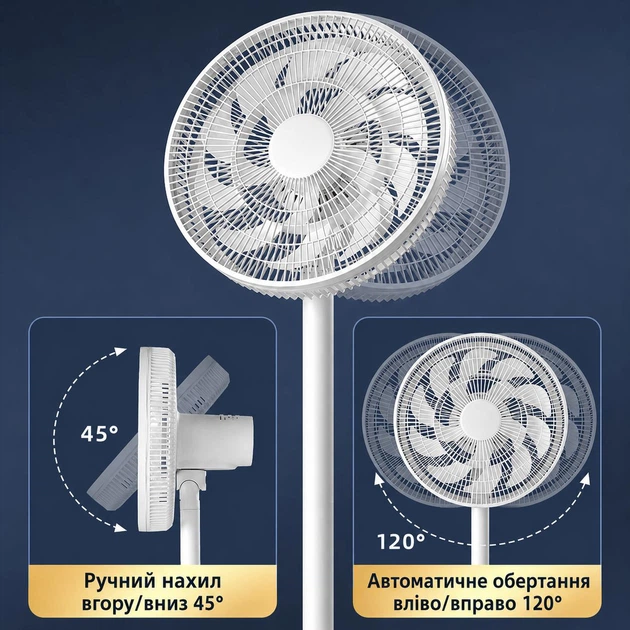 Напольный вентилятор Remzona SEF-02WT 60W с пультом управления комнатный 3 скорости настольный кондиционер для дома и офиса мощный бытовой комнатный с охлаждением белый - изображение 9