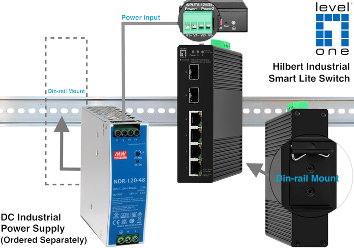 Промисловий комутатор LevelOne Hilbert IGS-2106 Чорний (IGS-2106) - зображення 5