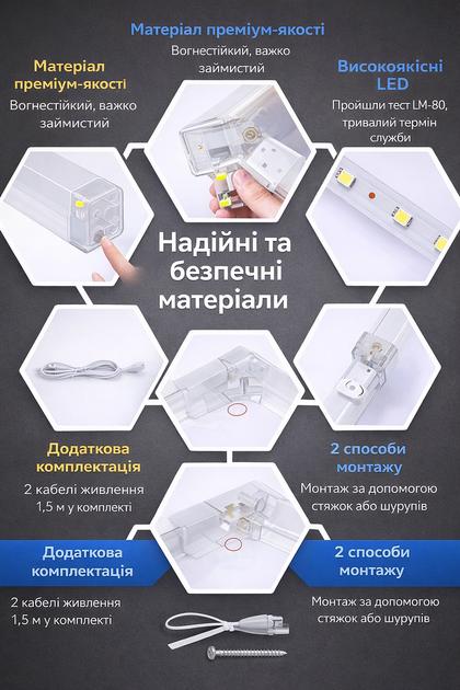 Стельова система освітлення LED для гаража та дітейлінгу 4780x2410 мм 480W 6500K геометричний дизайн - изображение 4