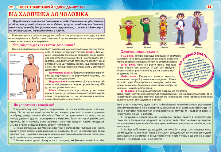 100 та 1 запитання й відповідь"про це"Все про що підлітки соромляться говорити з дор - Алина Котка (9789669369123) - Фото 2 100 та 1 запитання й відповідь"про це"Все про що підлітки соромляться говорити з дор - Алина Котка (9789669369123) - изображение 2