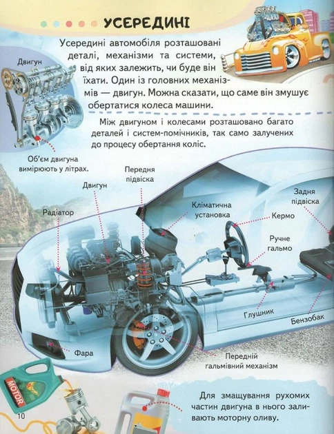 Енциклопедія. Автомобілі (9789664668207) - зображення 6