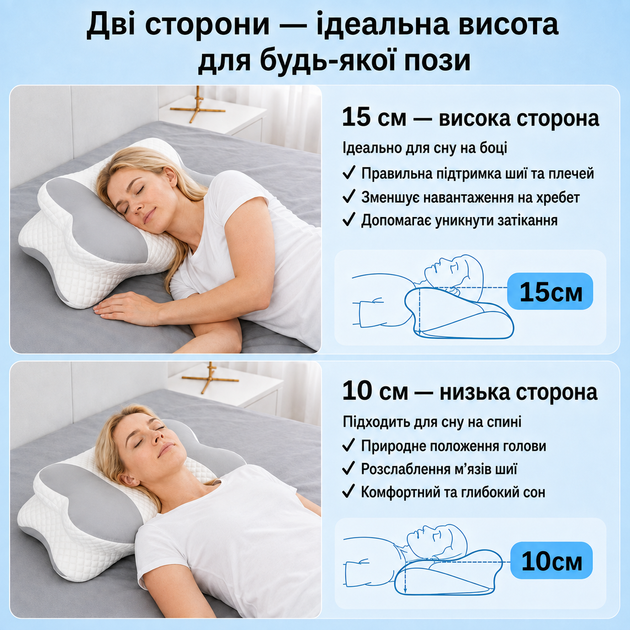 Ортопедична подушка Beauty Метелик з ефектом пам'яті для шиї та плечей 65×40-15/10 см, Memory Foam сіро-білий KT9000401 - зображення 4