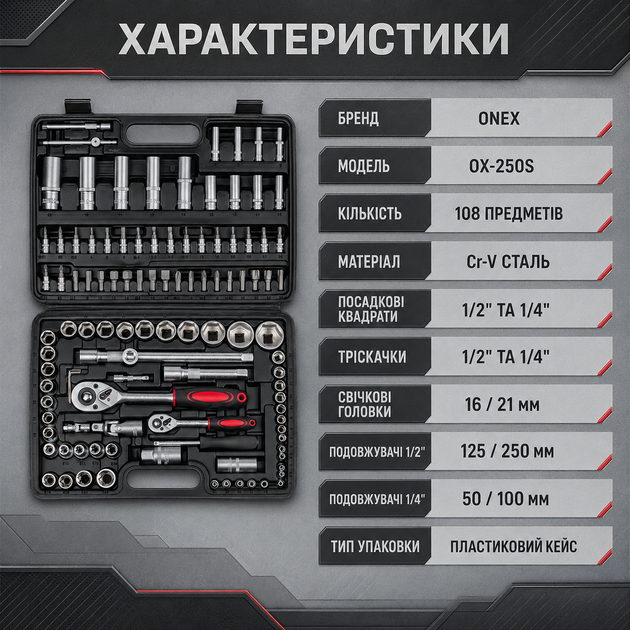 Профессиональный набор инструментов для автомобиля ONEX OX-250S 108 предметов набор головок с трещоткой комплект инструментов для СТО - изображение 4