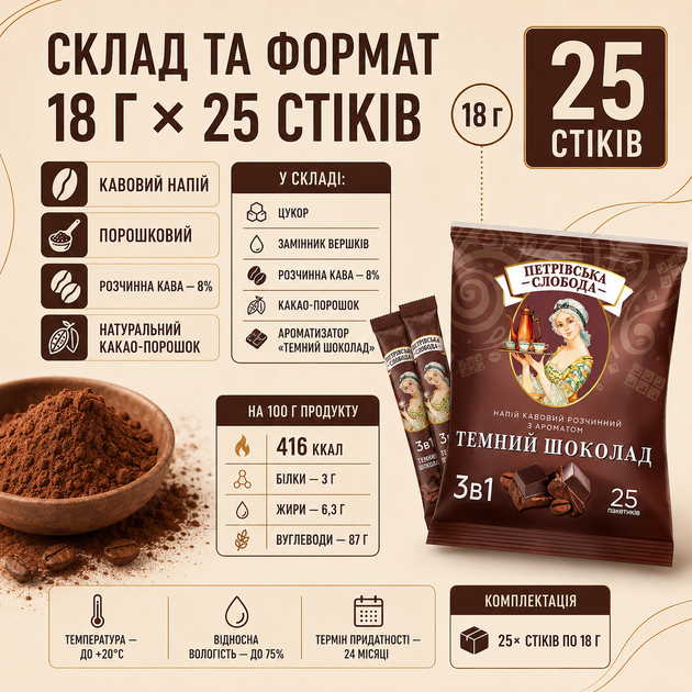Кавовий напій 3в1 Петрівська Слобода Темний шоколад 18 г 25 шт розчинний порошковий з натуральною кавою 8% какао ароматизований шоколадний порційний у стіках швидкого приготування - зображення 2