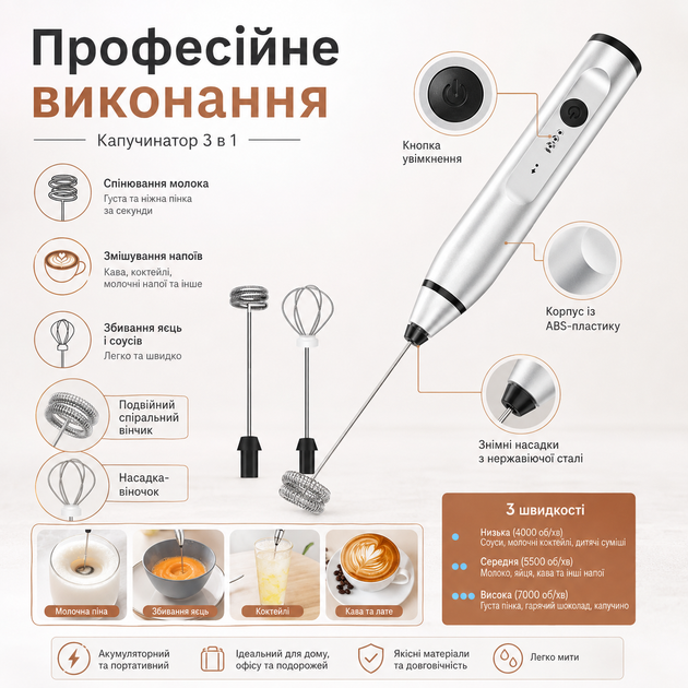 Портативний капучинатор Milk Frother 3 в 1 з 3 швидкостями та змінними насадками, акумуляторний спінювач молока 1200 мА·год USB, - зображення 3
