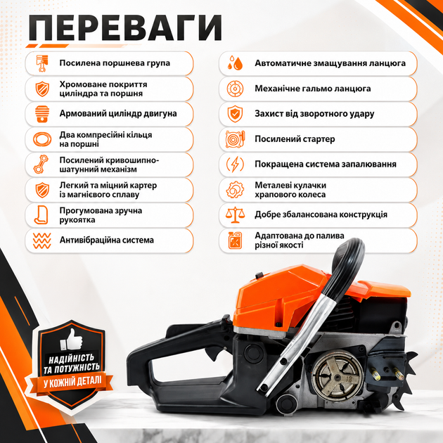 Бензопила профессиональная STIHL 4,2 кВт 52 см³ Бензиновая пила цепная Бензопила двухтактная - изображение 2