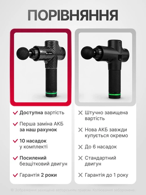Масажер перкусійний для спини м'язів і масажу тіла масажний ручний пістолет електричний компактний для шиї рук портативний м'язовий ударний для ніг електромасажер вібраційний антицелюлітний 30 швидкостей 10 насадок BLOW чорний / сріблястий - зображення 6