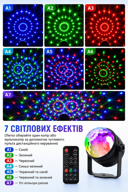 Диско-шар LED RGB 2-в-1 с ночником, пультом, реакцией на звук и таймером - изображение 2
