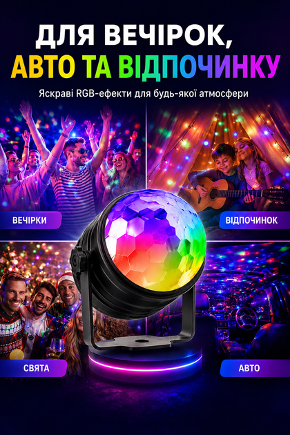 Диско-шар LED RGB 2-в-1 с ночником, пультом, реакцией на звук и таймером - изображение 3