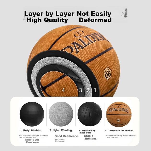 М'яч баскетбольний SPALDING Pilot 06 77/739Y розмір 7 - зображення 3