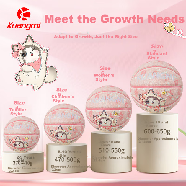 Мяч баскетбольный Kuangmi детский с котом Size 5 Розовый - изображение 5
