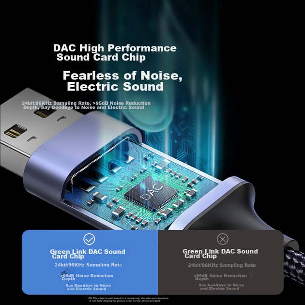 Внешняя звукова карта UGREEN CM477 24 бит/96 кГц, зеленая (45522) - изображение 6