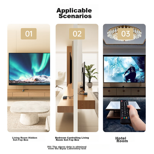 Инфракрасный удлинитель Biaze Set-Top Box 10 м (ZH255-Light-10m) - изображение 10