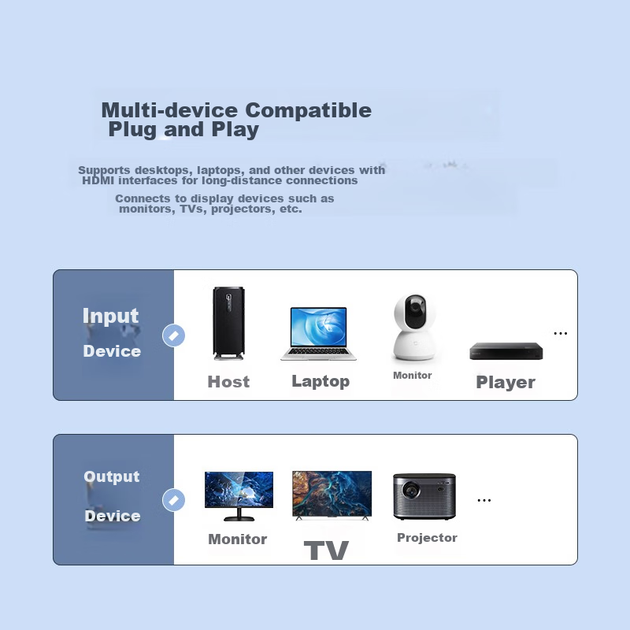 Удлинитель сигнала MT-Viki MT-ED04 к 50 м - изображение 6