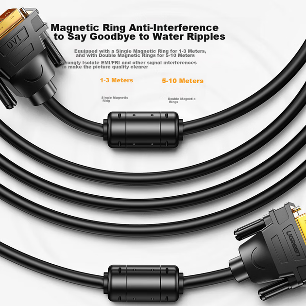 Кабель Ugreen DVI-D - DVI двоканальний 2 м (11604) - Фото 9 Кабель Ugreen DVI-D - DVI двоканальний 2 м (11604) - зображення 9