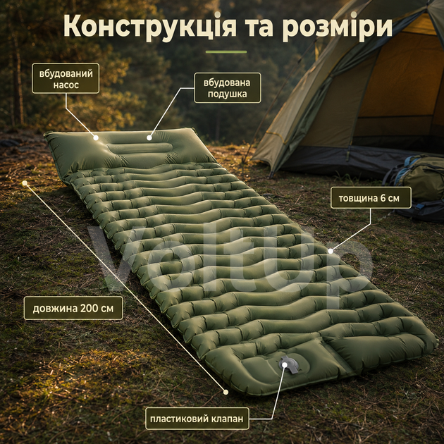 Надувной туристический матрас-каремат серый 200×60×6 см - одноместный усиленный коврик со встроенным насосом - Фото 2 Надувной туристический матрас-каремат серый 200×60×6 см - одноместный усиленный коврик со встроенным насосом - изображение 2