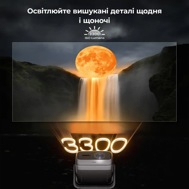 Проектор JMGO N1S Ultimate (J92-5D5) - Фото 3 Проектор JMGO N1S Ultimate (J92-5D5) - изображение 3