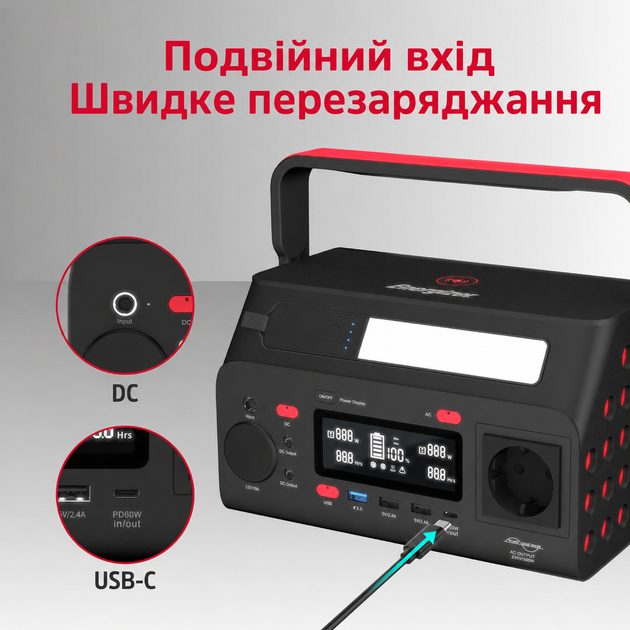Зарядная станция Energizer PPS300W2 300 Вт Li-ion быстрая зарядка Power Delivery до 60 Вт - изображение 7