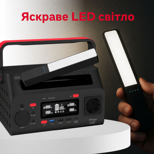 Зарядная станция Energizer PPS300W2 300 Вт Li-ion быстрая зарядка Power Delivery до 60 Вт - изображение 10