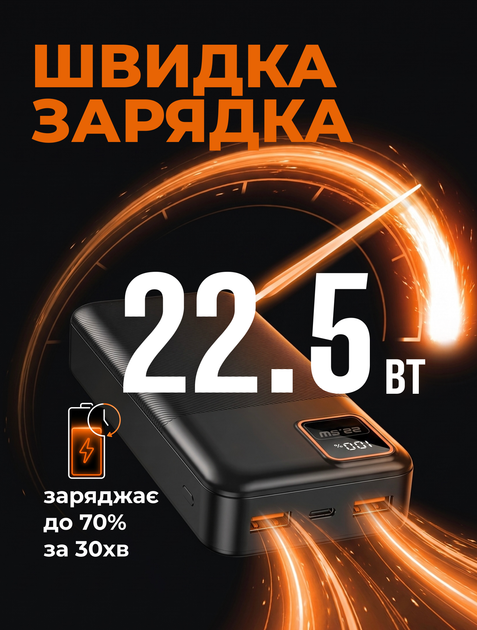 Повербанк 20000 mAh 22.5W с быстрой зарядкой PD/QC Remzona Extrinity 20X для телефона apple айфона samsung универсальный повер банк 20 000 мощный портативный пауербанк для iphone самсунг роутера планшета смартфона павербанк черный з Type-C + кабель - изображение 15