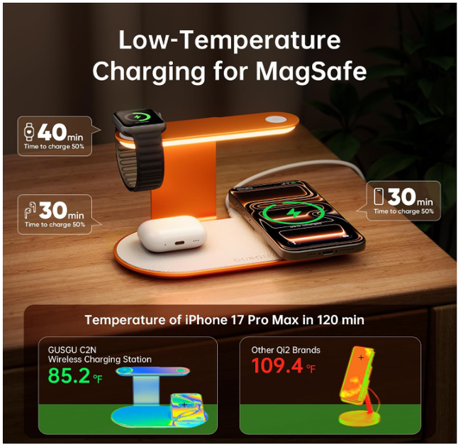 Зарядная станция 3 в 1 MagSafe Wireless Charger 15W для iPhone 17/16/15/14/13, Apple Watch, AirPods Pro 3 с ночником - изображение 2
