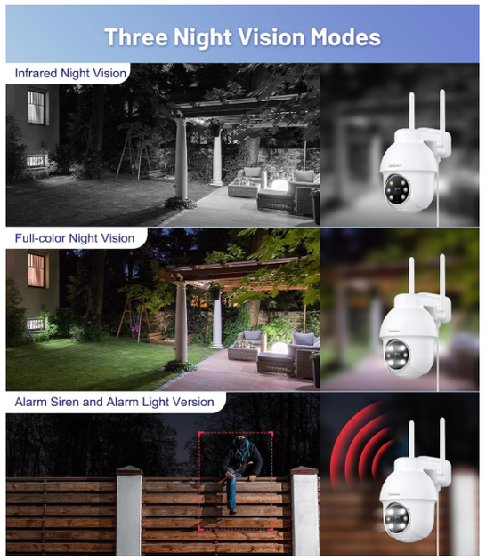 Камера видеонаблюдения GALAYOU Y4 2K 360° для улицы, Wi-Fi CCTV камера с поворотом Pan-Tilt, обнаружением людей - изображение 5