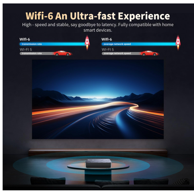 Android TV Box X14 MINI Android 14.0 2/16GB, RK3518 Quad-Core, 4K Ultra HD, Wi-Fi 2.4/5GHz, Bluetooth 5.0, HDMI 2.0 - зображення 6