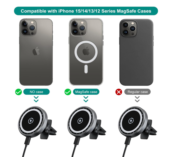 Автомобільний тримач для телефону з MagSafe та бездротовою зарядкою 15W, магнітний автотримач для iPhone 12/13/14/15/16/17 - зображення 2