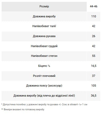 Жіноча сукня з прошви до колін із V-подібним вирізом Dressa 44-46 Білий (moda6e2b6a-fc8b-11ee-8785-ac1f6bc5f30a) - изображение 2