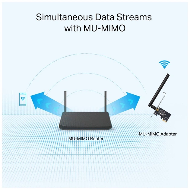 Сетевая карта Wi-Fi TP-Link Archer T2E (ARCHER-T2E) - Фото 6 Сетевая карта Wi-Fi TP-Link Archer T2E (ARCHER-T2E) - изображение 6