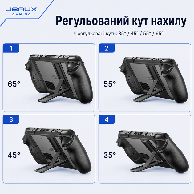 Оригинальный защитный бампер JSAUX PC0105 для Steam Deck/OLED с регулируемой подставкой - изображение 2