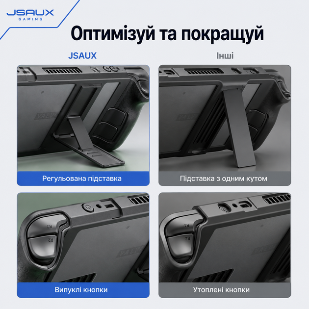 Оригинальный защитный бампер JSAUX PC0105 для Steam Deck/OLED с регулируемой подставкой - изображение 4