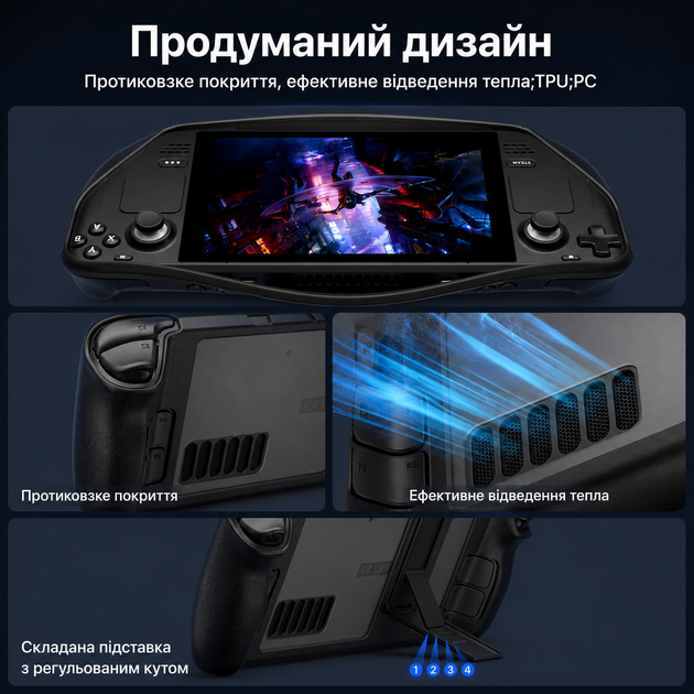 Оригинальный защитный бампер JSAUX PC0105 для Steam Deck/OLED с регулируемой подставкой - изображение 7