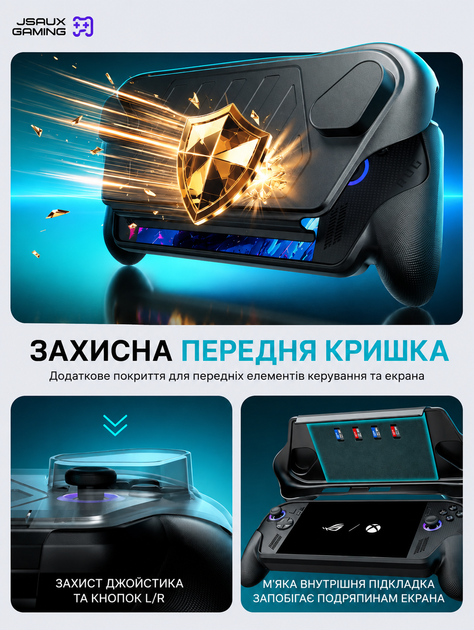 Оригинальный защитный чехол-бампер 360° JSAUX ModCase PC0132 для ROG Xbox Ally X / Ally с подставкой и держателем, Basic Set - изображение 7