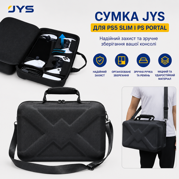 Жесткая дорожная сумка JYS для PS5 Slim и PlayStation Portal, защитный EVA чехол для консоли и аксессуаров - Фото 1 Жесткая дорожная сумка JYS для PS5 Slim и PlayStation Portal, защитный EVA чехол для консоли и аксессуаров - изображение 1