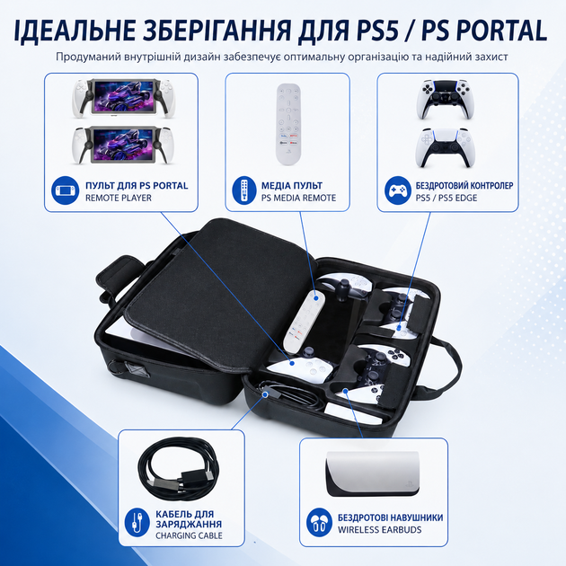 Жесткая дорожная сумка JYS для PS5 Slim и PlayStation Portal, защитный EVA чехол для консоли и аксессуаров - Фото 4 Жесткая дорожная сумка JYS для PS5 Slim и PlayStation Portal, защитный EVA чехол для консоли и аксессуаров - изображение 4