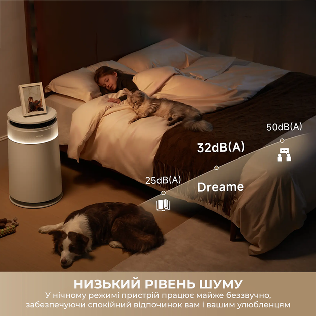 Очищувач повітря Dreame FP10 - зображення 6