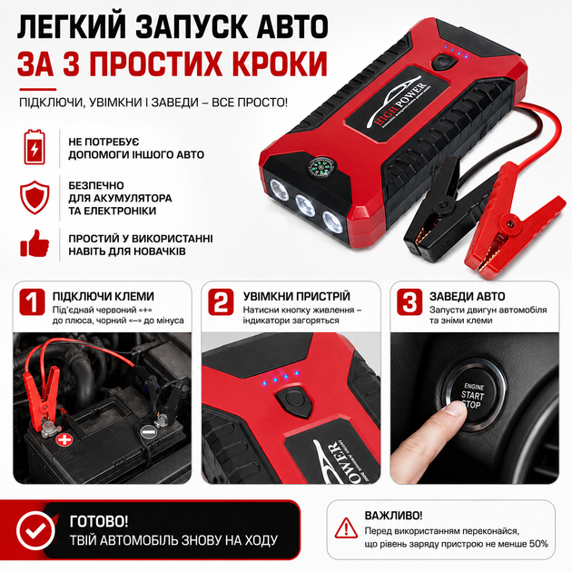 Пускозарядний пристрій для автомобільного акумулятора HP 99800 mAh Бустер для запуску авто 12V з Power Bank JS99800 - зображення 3