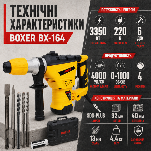 Мережевий перфоратор BOXER BX-164 3350 Вт 6 Дж перфоратор SDS-Plus з 4 режимами для свердління бетону та довбання - зображення 4