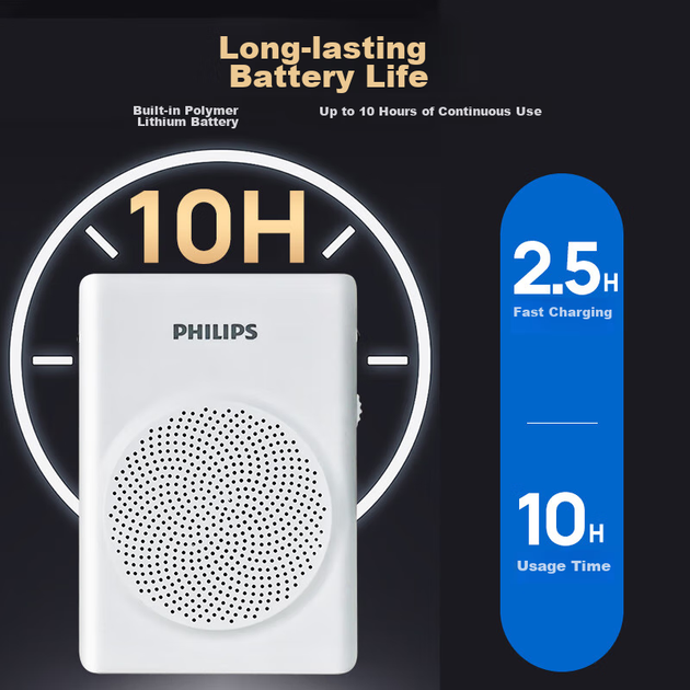 Усилитель PHILIPS SBM507 Little Bee Bluetooth для учителей с микрофоном, белый - изображение 5