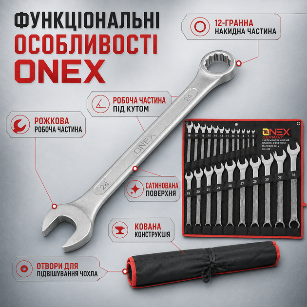 Набір ріжково-накидних ключів ONEX OX-252 6–32 мм, 25 предметів, комбіновані гайкові ключі в комплекті - зображення 3