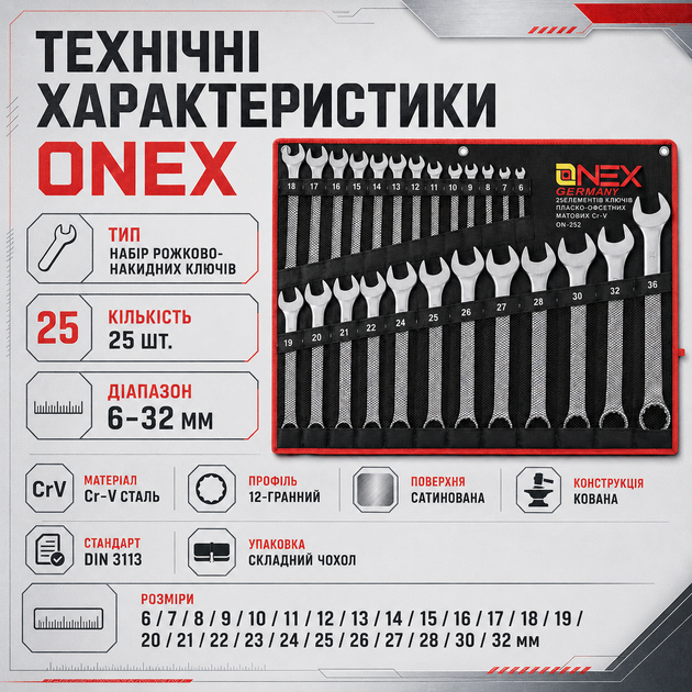 Набір ріжково-накидних ключів ONEX OX-252 6–32 мм, 25 предметів, комбіновані гайкові ключі в комплекті - зображення 4